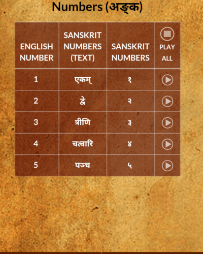 learn-sanskrit