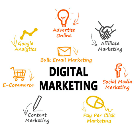 digital-marketting